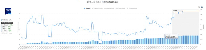 2025-10-06_22-36-32_Die_Aktien_der_besten_Unternehmen_finden_-Google