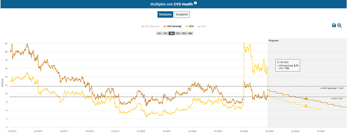 2024-12-04_23-28-04_Die_Aktien_der_besten_Unternehmen_finden_-Google