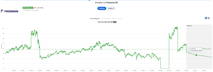 2025-12-29_19-42-42_Die_Aktien_der_besten_Unternehmen_finden_-Google