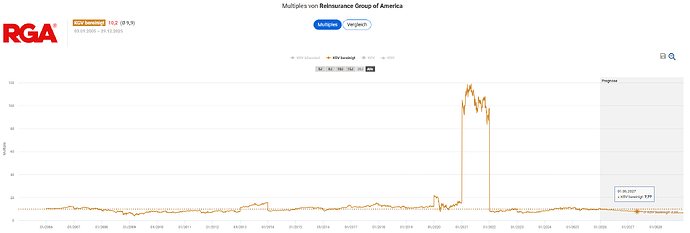 2025-12-30_13-07-26_Die_Aktien_der_besten_Unternehmen_finden_-Google