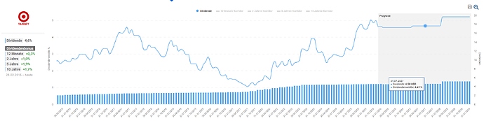 2025-12-30_13-51-36_Die_Aktien_der_besten_Unternehmen_finden_-Google