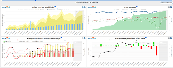 2025-12-30_14-14-09_Die_Aktien_der_besten_Unternehmen_finden_-Google