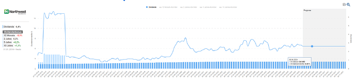 2026-01-08_21-29-08_Die_Aktien_der_besten_Unternehmen_finden_-Google