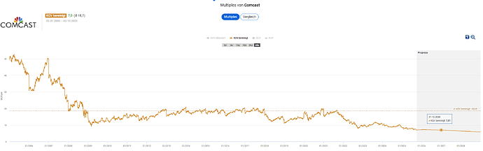 2025-10-03_19-20-06_Die_Aktien_der_besten_Unternehmen_finden_-Google