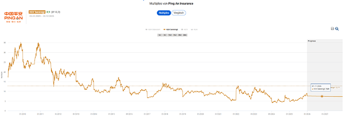 2025-12-30_12-56-59_Die_Aktien_der_besten_Unternehmen_finden_-Google