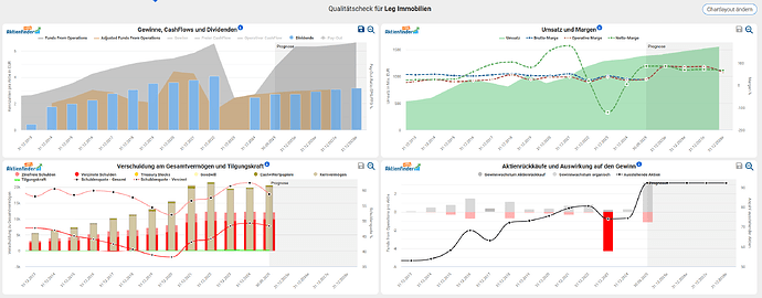 2025-12-30_08-52-58_Die_Aktien_der_besten_Unternehmen_finden_-Google