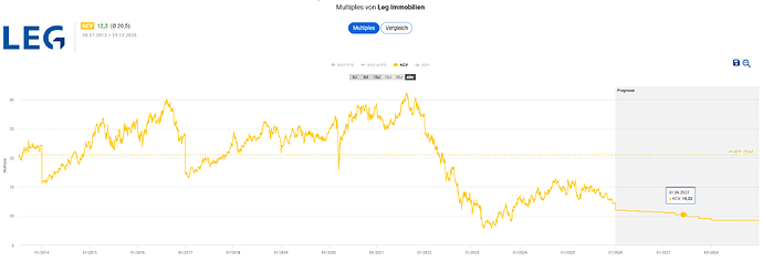 2025-12-30_08-59-34_Die_Aktien_der_besten_Unternehmen_finden_-Google