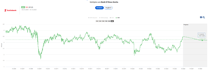 2025-12-30_14-00-13_Die_Aktien_der_besten_Unternehmen_finden_-Google
