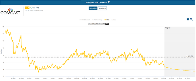 2025-02-05_21-30-43_Die_Aktien_der_besten_Unternehmen_finden_-Google