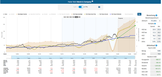 2024-12-04_22-41-41_Die_Aktien_der_besten_Unternehmen_finden_-Google