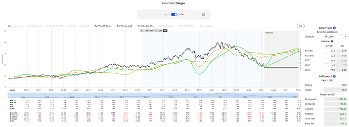 2025-10-06_22-43-30_Die_Aktien_der_besten_Unternehmen_finden_-Google