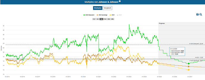 2024-12-04_22-23-48_Die_Aktien_der_besten_Unternehmen_finden_-Google