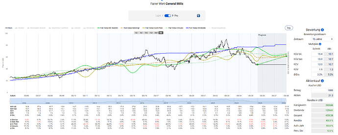 2025-12-29_19-59-01_Die_Aktien_der_besten_Unternehmen_finden_-Google