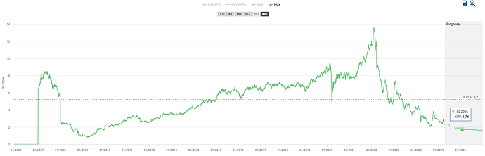 2025-04-19_11-17-16_Die_Aktien_der_besten_Unternehmen_finden_-Google