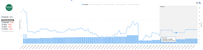 2025-12-30_09-30-13_Die_Aktien_der_besten_Unternehmen_finden_-Google