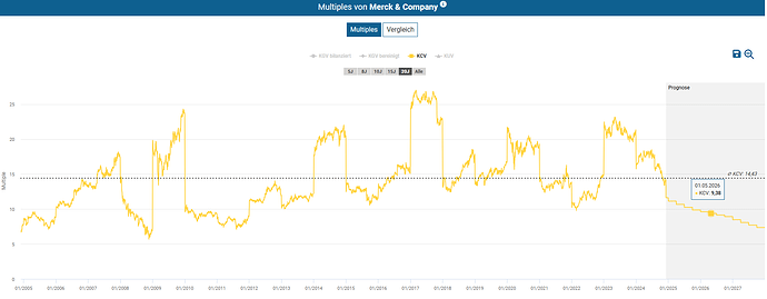 2024-12-04_22-40-03_Die_Aktien_der_besten_Unternehmen_finden_-Google