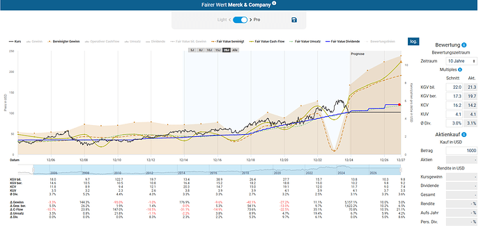 2024-12-04_22-41-21_Die_Aktien_der_besten_Unternehmen_finden_-Google