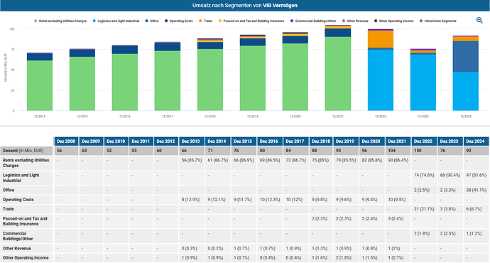 2025-04-19_11-18-55_Die_Aktien_der_besten_Unternehmen_finden_-Google