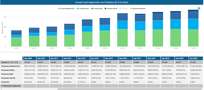 2023-02-17_23-52-26_Die_Aktien_der_besten_Unternehmen_finden_-Google