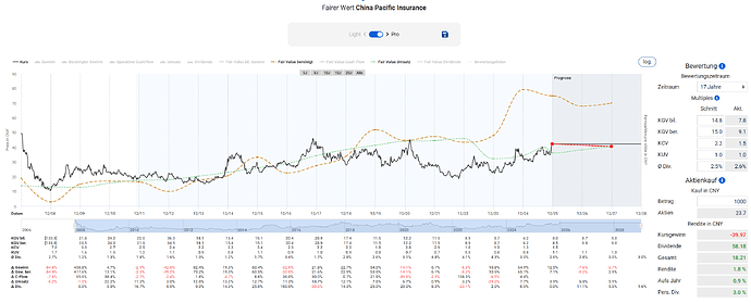 2025-12-29_18-09-41_Die_Aktien_der_besten_Unternehmen_finden_-Google