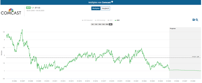 2025-02-05_21-30-53_Die_Aktien_der_besten_Unternehmen_finden_-Google