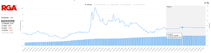 2025-12-30_13-06-58_Die_Aktien_der_besten_Unternehmen_finden_-Google