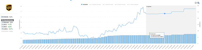 2025-12-30_16-16-57_Die_Aktien_der_besten_Unternehmen_finden_-Google