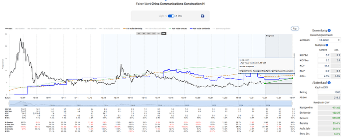 2025-12-29_17-53-11_Die_Aktien_der_besten_Unternehmen_finden_-Google
