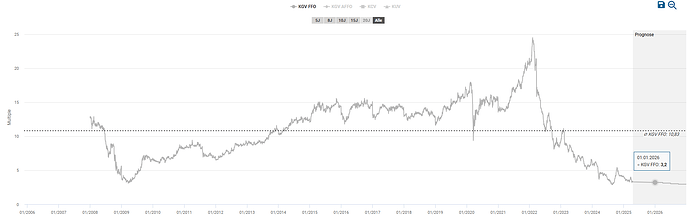 2025-04-19_11-16-45_Die_Aktien_der_besten_Unternehmen_finden_-Google