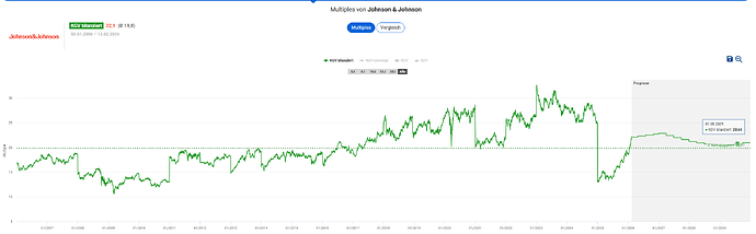 2026-02-13_18-49-32_Die_Aktien_der_besten_Unternehmen_finden_-Google