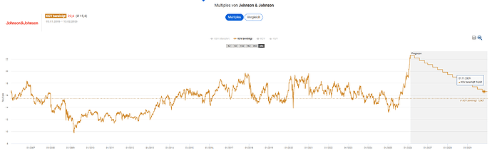 2026-02-13_18-49-21_Die_Aktien_der_besten_Unternehmen_finden_-Google