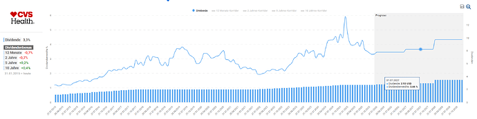 2025-12-29_19-08-04_Die_Aktien_der_besten_Unternehmen_finden_-Google