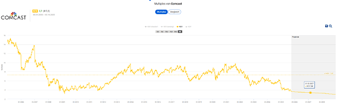 2025-10-03_19-20-19_Die_Aktien_der_besten_Unternehmen_finden_-Google