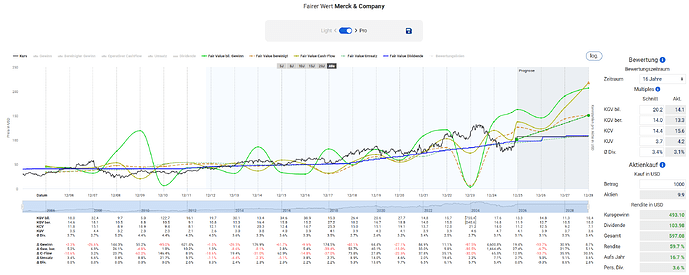 2025-12-30_12-27-24_Die_Aktien_der_besten_Unternehmen_finden_-Google