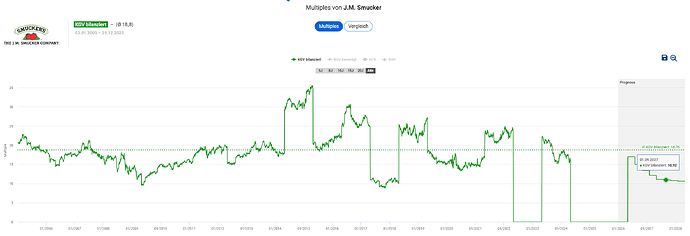 2025-12-30_14-15-11_Die_Aktien_der_besten_Unternehmen_finden_-Google