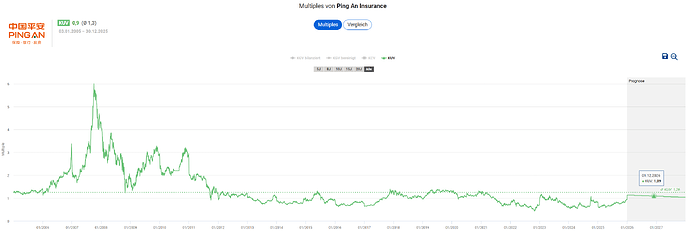 2025-12-30_12-57-13_Die_Aktien_der_besten_Unternehmen_finden_-Google