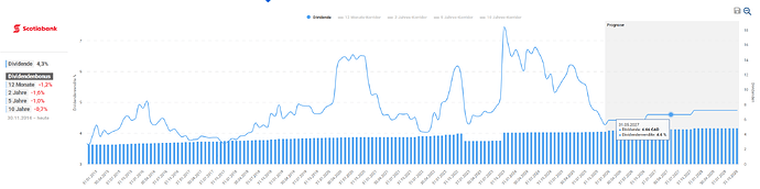 2025-12-30_13-59-20_Die_Aktien_der_besten_Unternehmen_finden_-Google