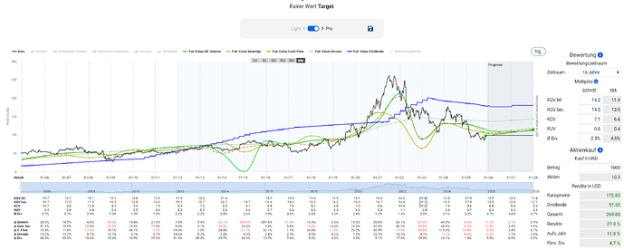 2025-12-30_13-53-05_Die_Aktien_der_besten_Unternehmen_finden_-Google