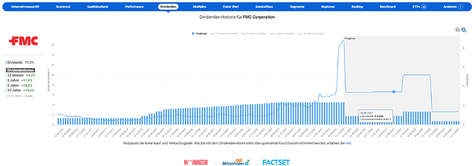 2025-12-12_17-10-25_Die_Aktien_der_besten_Unternehmen_finden_-Google