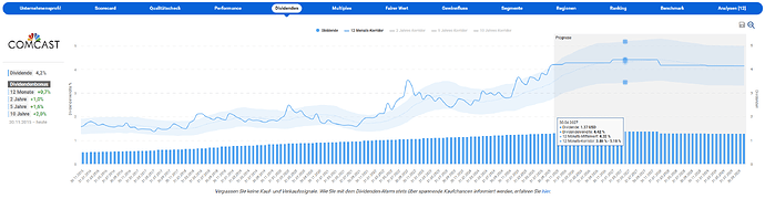 2025-10-03_19-19-27_Die_Aktien_der_besten_Unternehmen_finden_-Google