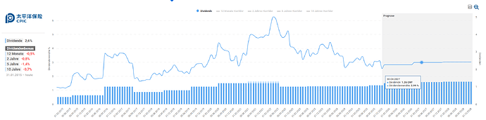 2025-12-29_18-08-28_Die_Aktien_der_besten_Unternehmen_finden_-Google