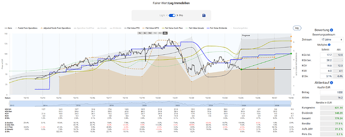 2025-12-30_09-00-22_Die_Aktien_der_besten_Unternehmen_finden_-Google