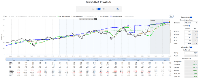 2025-12-30_14-00-49_Die_Aktien_der_besten_Unternehmen_finden_-Google
