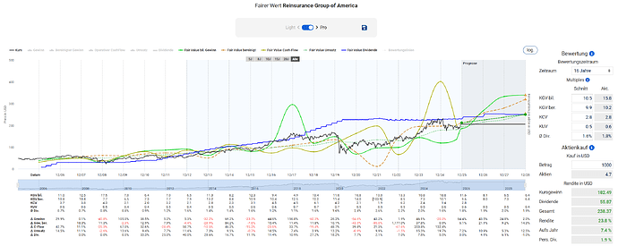 2025-12-30_13-08-04_Die_Aktien_der_besten_Unternehmen_finden_-Google