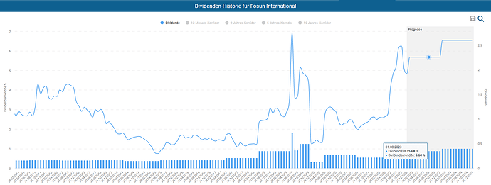 2022-12-27_15-50-17_Die_Aktien_der_besten_Unternehmen_finden_-Google