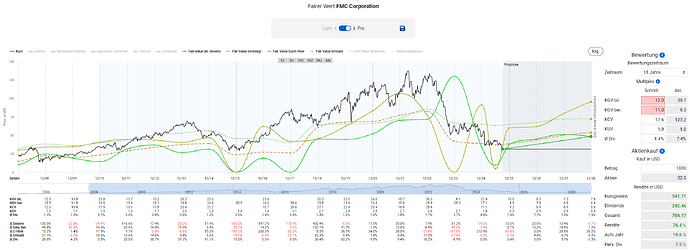 2025-10-06_23-02-32_Die_Aktien_der_besten_Unternehmen_finden_-Google