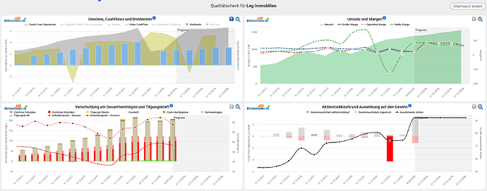 2025-12-30_08-53-54_Die_Aktien_der_besten_Unternehmen_finden_-Google