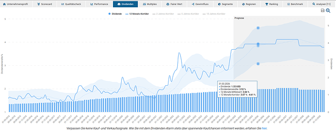 2025-02-05_21-29-58_Die_Aktien_der_besten_Unternehmen_finden_-Google