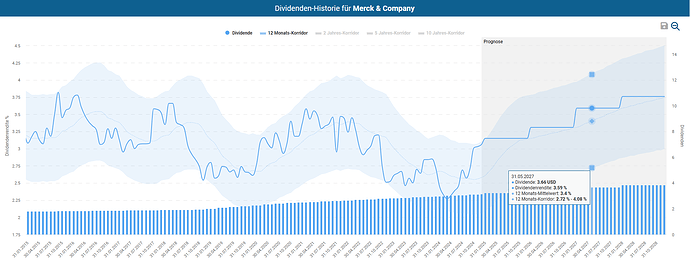 2024-12-04_22-42-00_Die_Aktien_der_besten_Unternehmen_finden_-Google