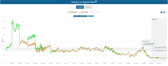 2023-01-06_22-09-58_Die_Aktien_der_besten_Unternehmen_finden_-Google